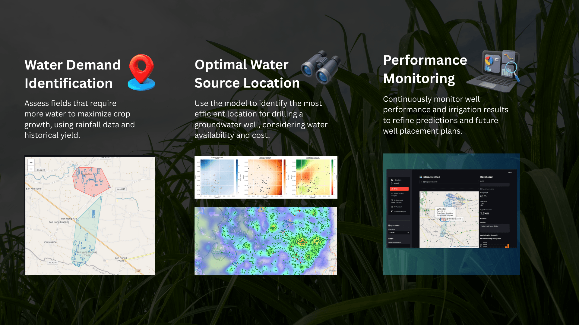 Overview of Badan AI