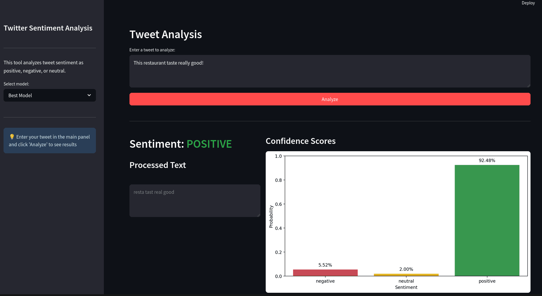 Application Interface